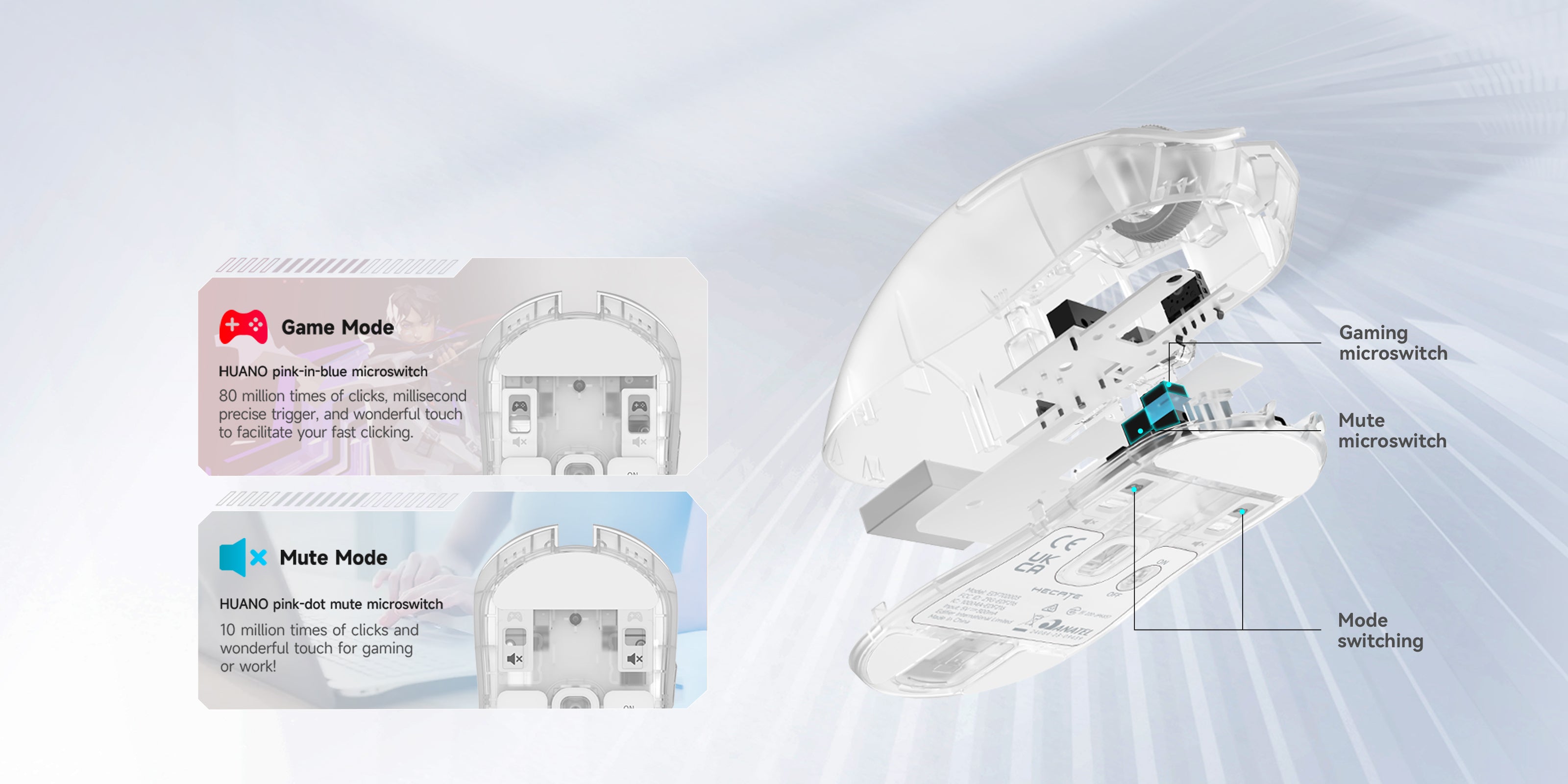 G3MPRO_Transparent_Product_Descriptions_