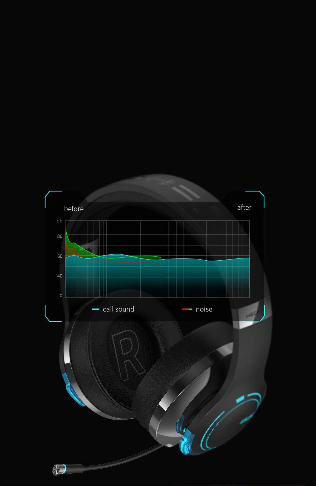 G5BT HECATE Gaming Headset | Wireless Low Latency Headphone